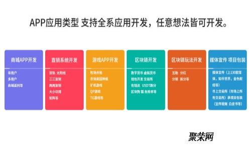 数字货币一天一万倍,带你看未来10年加密货币趋势