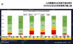 Uniswap交易所:无需撮合的去中心化交易平台