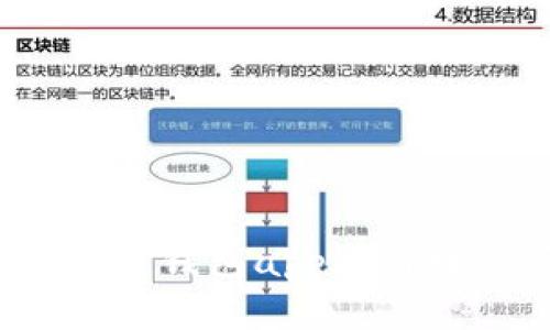 如何使用狗狗币钱包app进行数字货币管理?