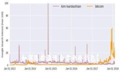如何选择最适合你的冷钱包？