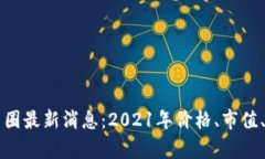 以太坊币圈最新消息:2021年价格、市值、前景解