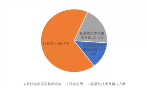 如何下载中本聪软件?