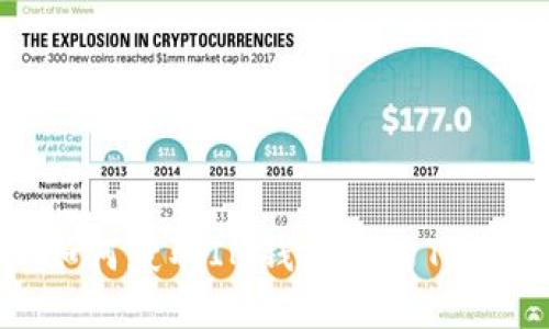 如何获取IM钱包中的TRX?