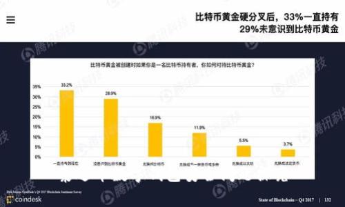 泰达币数字钱包安全问题探究