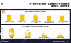 比特币地址:如何创建、使用和管理您的钱包地