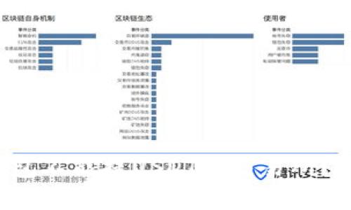 为什么TP钱包不能提USDT到交易所?该如何解决?