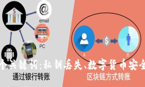 钱包私钥丢了怎么办?4个关键词:私钥丢失、数字货币安全、钱包恢复、区块链技术。