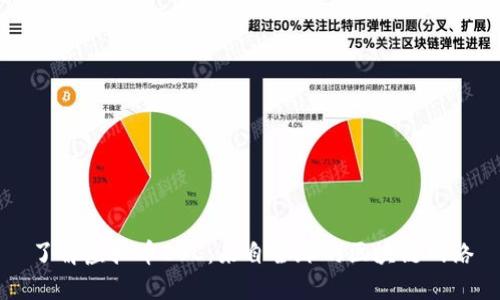 了解虚拟币BSC:来自全球的区块链网络
