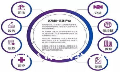 为什么比特派钱包的矿工费这么贵?