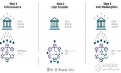 揭秘BitKeep钱包收益骗局:小心上当受骗