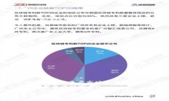 什么是OKEx?OKEx是一个数字资产交易平台,成立于
