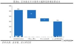 如何下载并安装Trust钱包APP?
