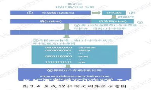 硬件钱包中存储的USDT是否安全?