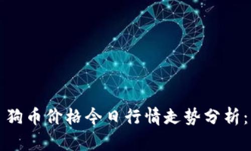 狗币价格今日行情走势分析:
