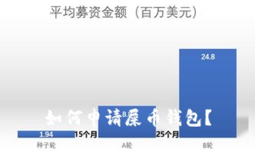 如何申请屎币钱包?