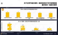 如何在TRX钱包中提取U?