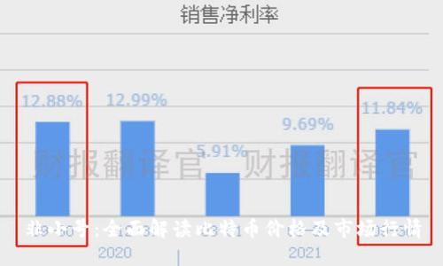非小号:全面解读比特币价格及市场行情
