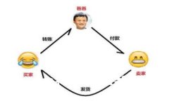 以太坊矿池和钱包期货(ETH Futures):如何挖掘以