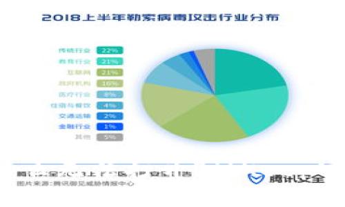 为什么无法打开BitKeep官网?