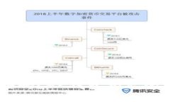 BK钱包挖矿靠谱吗?BK钱包挖矿的利润与风险分析
