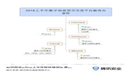BK钱包挖矿靠谱吗?BK钱包挖矿的利润与风险分析