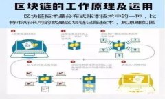 在哪里购买最好的Ledger硬件钱包?