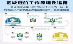 如何找回丢失的助记词?