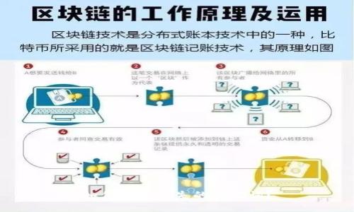 如何找回丢失的助记词?