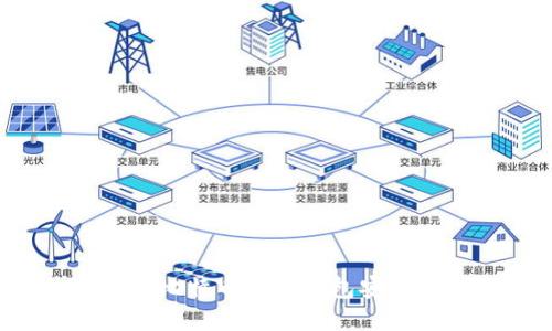 平台比特币转到钱包安全吗?
