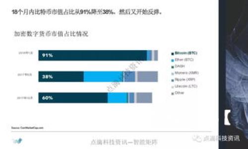 如何进行USDT直接交易?