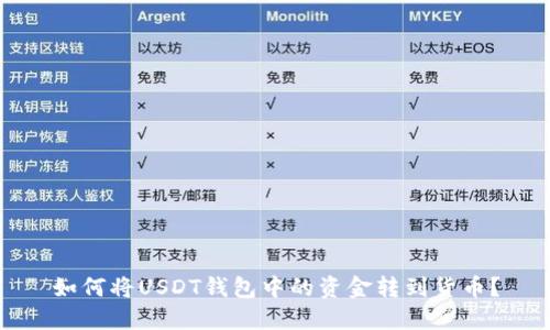 如何将USDT钱包中的资金转到货币?