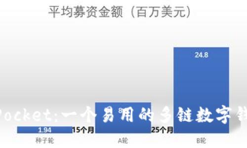 TokenPocket:一个易用的多链数字钱包平台