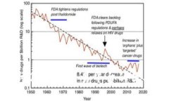 探讨OKCoin交易平台的优劣势