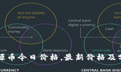 盛源币今日价格,最新价格及分析