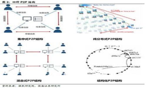 CoinHub钱包:你的加密数字货币安全管理平台