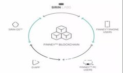 如何查询MGC Token钱包资产?