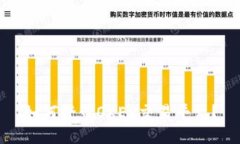 如何登录OKEx交易平台?