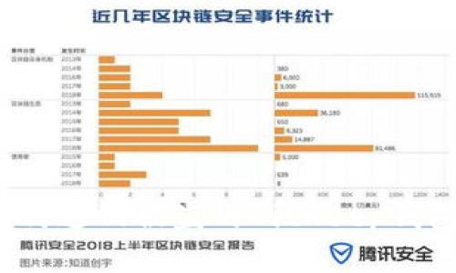 如何追回被盗的BitKeep钱包?
