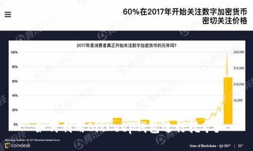 如何利用BitKeep钱包进行挖矿?