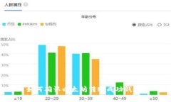 如何确认以太坊转账成功钱包?