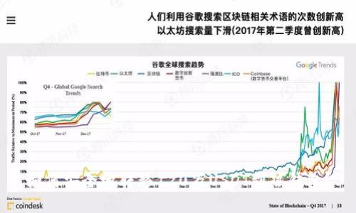 如何安全地转移720万USDT到热钱包?