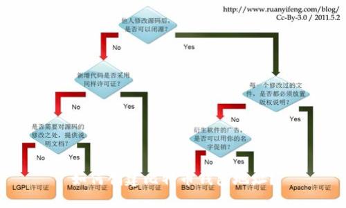 如何创建比特币钱包地址?