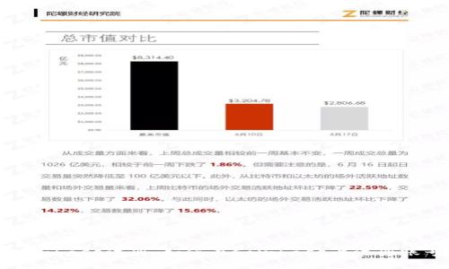 Coinbase注册:如何在Coinbase上注册账号