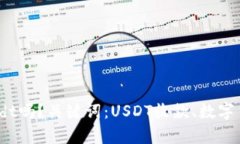 只有钱包地址可以收usdt吗?关键词:USDT收款、数