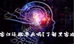 加密货币黑客归还概率大吗?了解黑客攻击和归