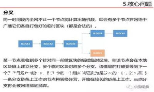 如何转账到第三方钱包?