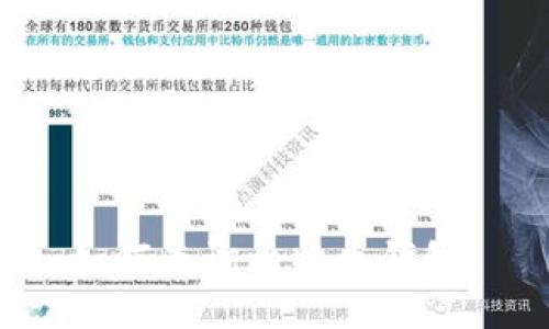 如何查询比特币钱包?