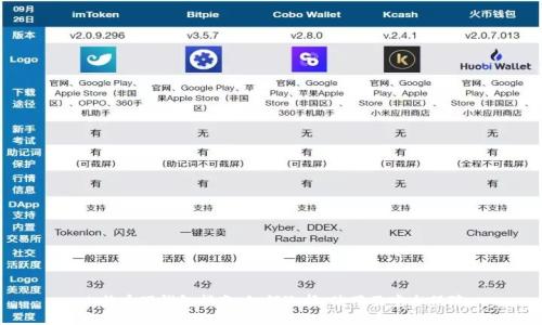 比特币硬钱包指南:如何选择、使用及安全保障
