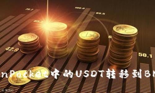 如何将TokenPocket中的USDT转移到BMEX交易所?