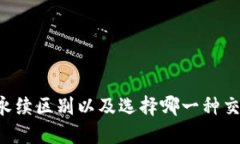 币币和永续区别以及选择哪一种交易方式?